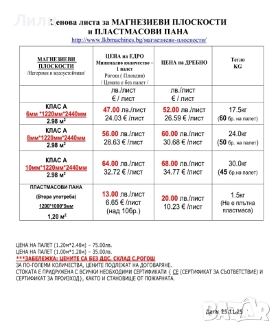 Пластмасови плоскости/кори- 1200х1000х5 мм, снимка 2 - Други ремонти - 23770460