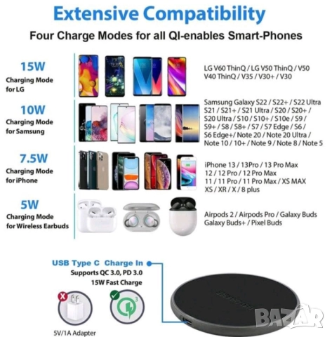 Зарядно за айфон, снимка 7 - Аксесоари за Apple - 51793971