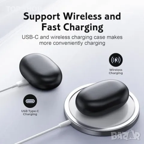 Нови Open Ear F15 - Иновативни Слушалки с Костна Проводимост и 60ч Плейтайм, снимка 3 - Bluetooth слушалки - 49444151