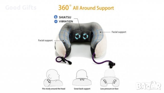 U-Масажор за врат, рамене и гръб с три функции, снимка 3 - Масажори - 39296849