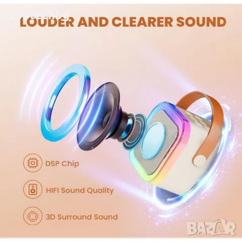 Караоке тонколона с безжичен микрофон K12 с RGB цветомузика, снимка 8 - Караоке - 48460349