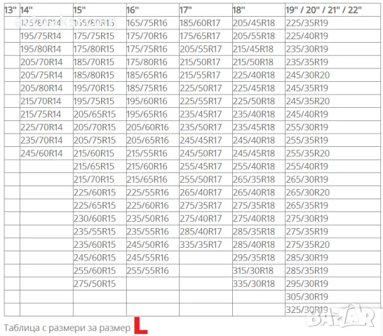 Текстилни вериги за сняг 2бр. к-т S/M / L / XL / XXL, снимка 7 - Аксесоари и консумативи - 47621887