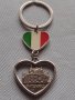 Ключодържател сувенир от МИЛАНО Италия много красив стилен дизайн 42456