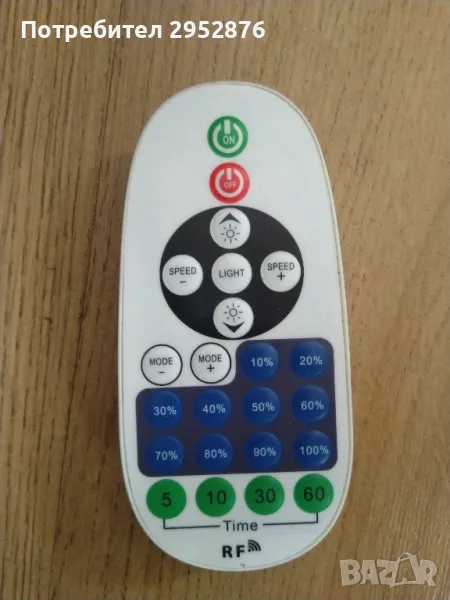 Дистанционно управление , снимка 1