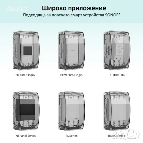 SONOFF R2 Водоустойчива кутия, снимка 7 - Други стоки за дома - 47866494