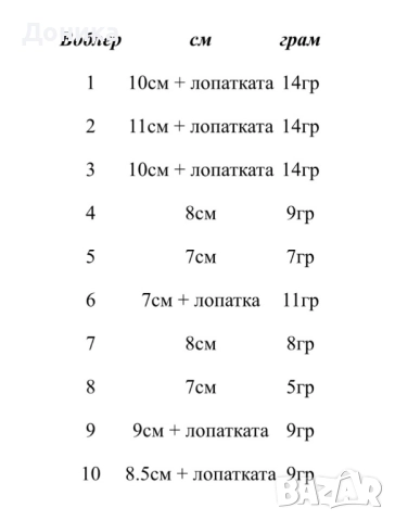 Воблери - ръчна изработка, снимка 2 - Въдици - 52721538