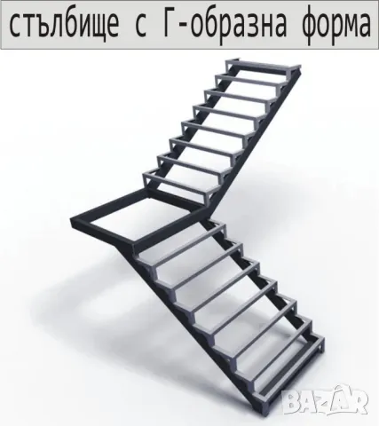 СТЪЛБИЩЕ от метал --ПРОИЗВЕЖДАМ междуетажни стълбища от стоманени профили в комбинация с дърво, снимка 11 - Строителни материали - 49248758