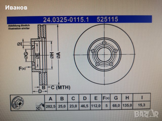 Вентилирани предни дискове АТЕ, снимка 2 - Части - 42932104
