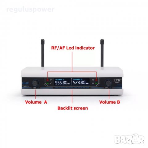 Безжична микрофонна UHF система EYK-E3002W, 2 мет. микрофона, обхват до 60 м, функциия Mute , снимка 8 - Аудиосистеми - 39129046