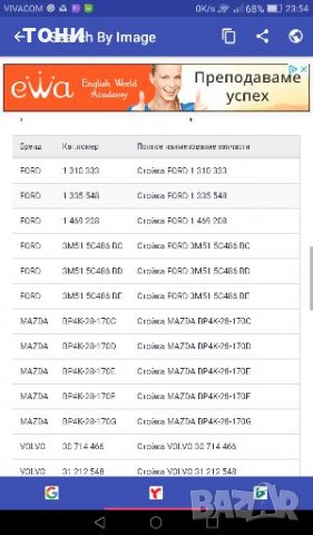 Накрайник форд мазда волво, снимка 8 - Части - 27698652