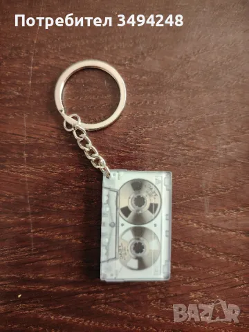 Ключодържатели 