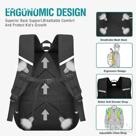 Раница за момчета Beaulyn Game за училище, снимка 4 - Раници - 49566701