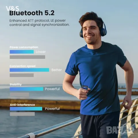 128GB MP3 плейър Bluetooth 5.2 с 2.4" пълен сензорен екран, преносим музикален плейър с високоговори, снимка 5 - MP3 и MP4 плеъри - 47818880