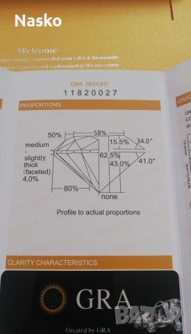 Мойсанит (Диамант), снимка 6 - Други - 38971214
