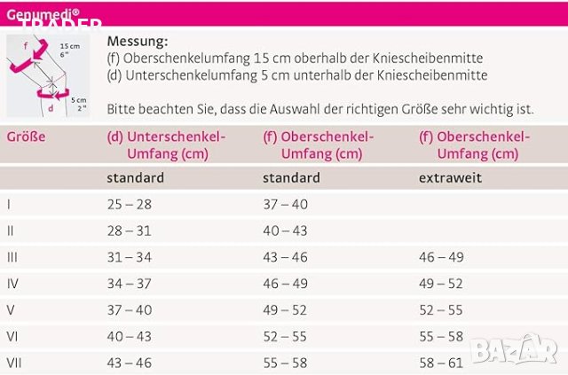 Подсилена ортеза наколенка за коляно – Genumedi by MEDI Knee support , снимка 3 - Спортна екипировка - 43877047