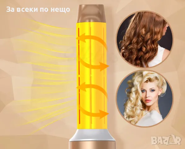 Висококачествен сешоар 7в1, снимка 4 - Друго оборудване - 48689029