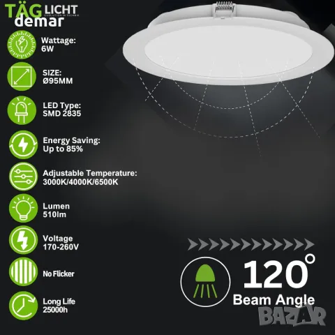 TAG LICHT LED прожектори за вграждане в таван 2 броя, 6W кръгли, IP54, 3000K, 4000K, 6000K, снимка 7 - Лед осветление - 49115612
