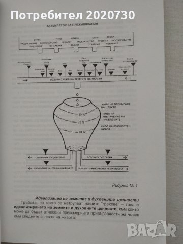 Какво трябва да сторим,когато нещата не вървят така,както ни се иска - Александър Свияш, снимка 5 - Специализирана литература - 43210091