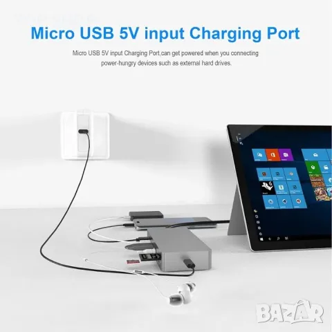 Surface Pro Dock само за Surface Pro 4/Pro 5/Pro 6 USB хъб с Gigabit Ethernet порт, HDMI VGA 4K, снимка 6 - Друга електроника - 48737123