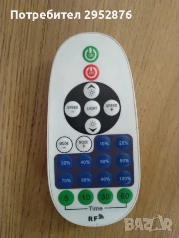 Дистанционно управление , снимка 1
