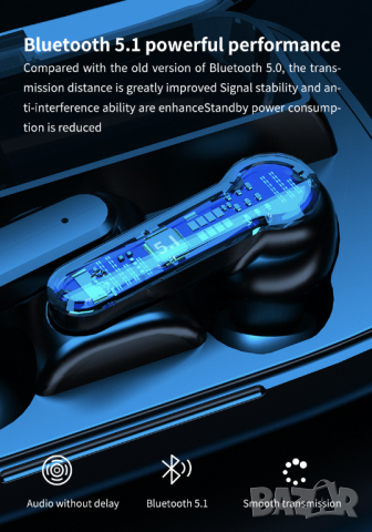 TWS Безжични Bluetooth слушалки M19, снимка 6 - Bluetooth слушалки - 44907075