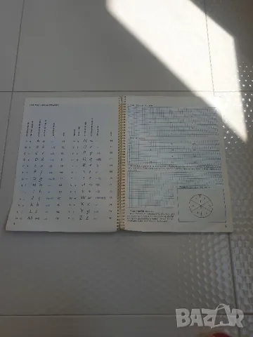 Стари издания учебник и учебна тетрадка, снимка 10 - Учебници, учебни тетрадки - 49512952