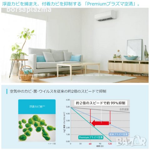 Инверторен климатик HITACHI Shirokuma RASXJ71NW RAS-XJ71N2 W модел 2023, снимка 13 - Климатици - 39523649