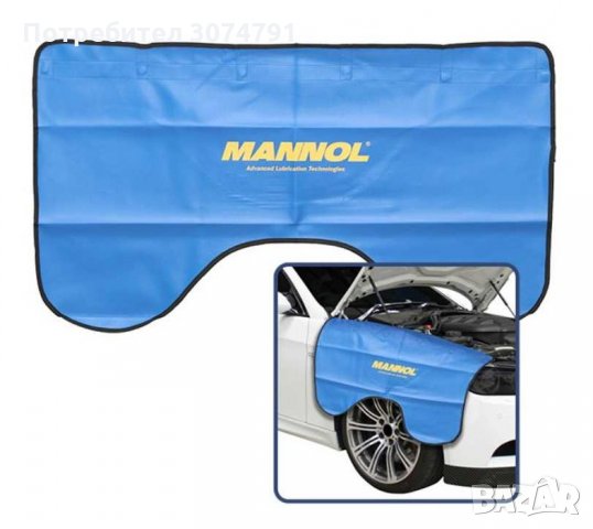 Защитно Покривало за Калници Калник Автомобил Магнитно Покритие Mannol