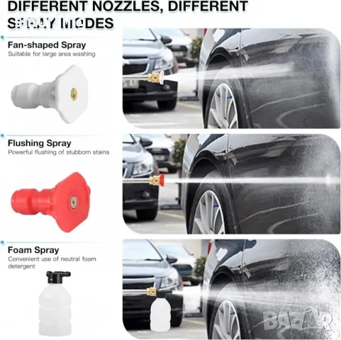 Преносима акумулаторна водоструйка 2000W 90BAR с две батерии, снимка 6 - Други инструменти - 49650700