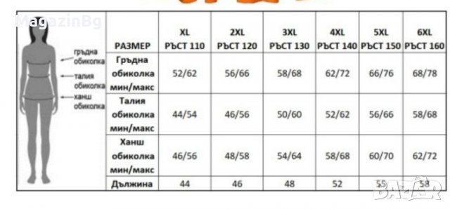 Детско трико с дълъг ръкав и поличка за гимнастика , балет и танци, снимка 2 - Други - 38884929
