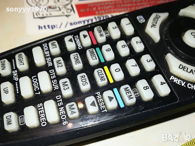 HARMAN/KARDON AVR155 BIG REMOTE 1203230827, снимка 10 - Ресийвъри, усилватели, смесителни пултове - 39967626