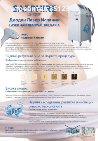 Диоден Лазер  №1 в България Sapphire LS-1200  , снимка 1 - Друго - 38253607