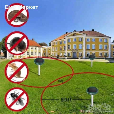 Solar1 уред за борба с гризачите от пластмаса тегло - 0.635 кг TV1, снимка 6 - Други стоки за дома - 48840456