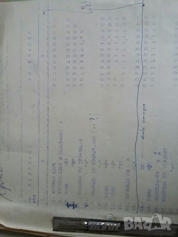 Елка от елка 22 до елка 135 сервизна документация и др., снимка 6 - Енциклопедии, справочници - 33290663
