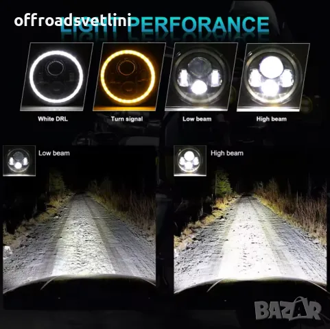 1 БР. LED ФАР 7 Инч за джип 200W Lada Niva Terrano 2 Wrangler Cherokee, снимка 3 - Аксесоари и консумативи - 47611403