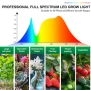 GroCruiser фитолампа с 8 глави и статив за високи растения,  с пълен спектър, таймер (4/8/12 часа), снимка 4