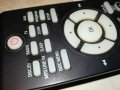philips home theater system remote-внос swiss 2801222012, снимка 12
