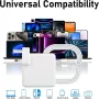 100W супер бързо зареждане, MacBook Pro зарядно устройство, с 1,8M USB C към C кабел, снимка 5