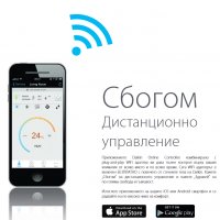 Wi-Fi модул за климатици Daikin, снимка 2 - Климатици - 36731125