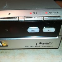 SONY RDR-HX825 HDMI HDD/DVD RECORDER-160GB 2705221900, снимка 5 - Плейъри, домашно кино, прожектори - 36895773