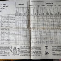 Джобен билколечител , свитък 1-3, библиотека "Здраве", полезни с таблици на болестите и билките , снимка 7 - Енциклопедии, справочници - 44843677