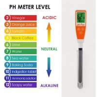 Цифров pH метър с дълга сонда за течности и полутвърди храни, снимка 2 - Друга електроника - 33332655