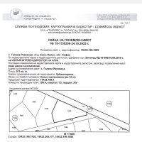 продава парцели, снимка 13 - Парцели - 43049296