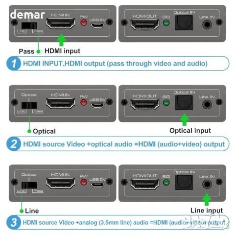 HDMI Audio Embedder Inserter Цифрово аналогово аудио към HDMI, 4K60Hz 18Gbps HDR, снимка 2 - Друга електроника - 47333293