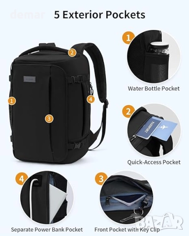 ECOHUB за ръчен багаж Ryanair 40x20x25, 20 литра раница за ръчен багаж, снимка 7 - Раници - 51950007