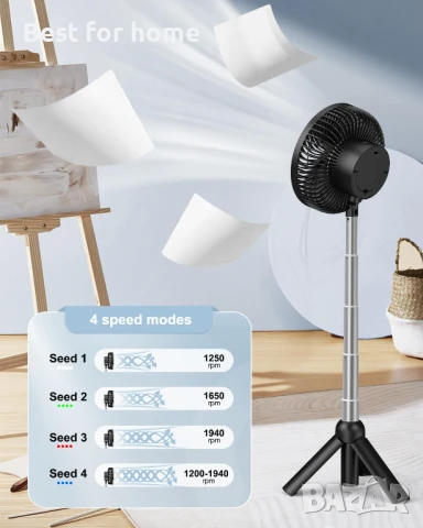  Преносим  вентилатор с LED светлина, 5000 W и 4 скорости, снимка 2 - Вентилатори - 50827970