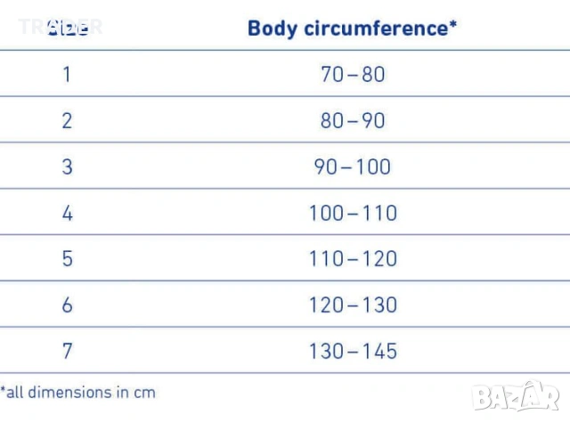 Bauerfeind LumboTrain® колан за кръст , снимка 4 - Спортна екипировка - 16477004