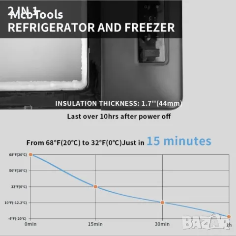 AlpiCool 20L Портативен Компресорен хладилник 20 литра 12V 24V 220V, снимка 11 - Други - 49420438
