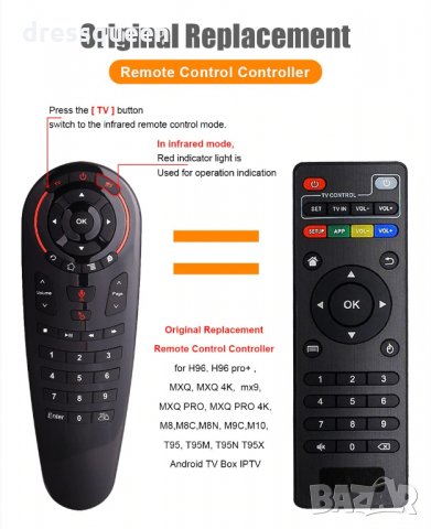 G30 Air Mouse безжична мишка с 33 бутона за Smart Tv или Tv Box , снимка 3 - Дистанционни - 28480018