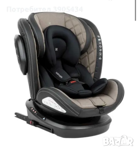 Като ново! Столче за кола цвят мента от 0-36 кг, снимка 12 - Столчета за кола и колело - 50312130